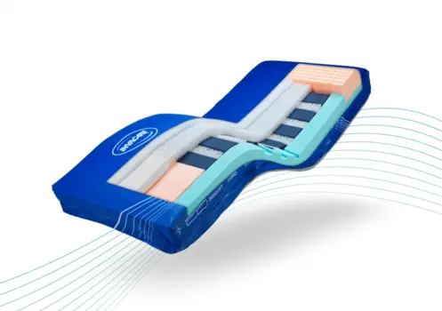 InvaSoft® Hybrid