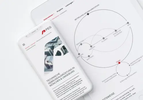 PEG GmbH