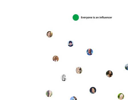 Everyone is an influencer