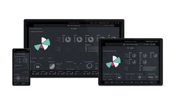 LMS Life – Line Monitoring System