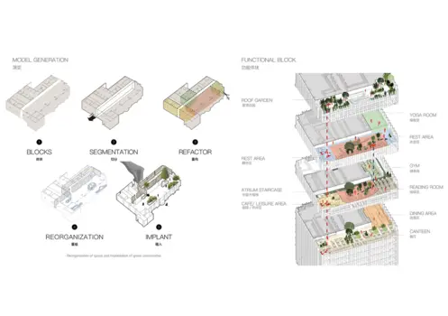 Lixia office culture center