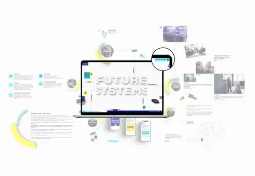 Future Systems Website