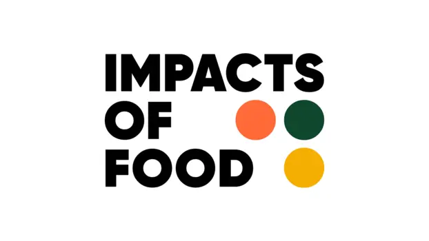 WWF Impacts of Food
