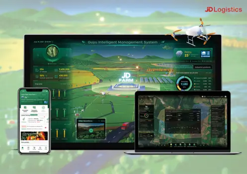 Guyu Intelligent Management System