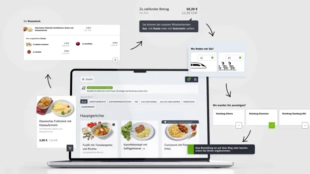 ICE dining service – digital based menu guest service for travellers – menu, order and serve @ICE
