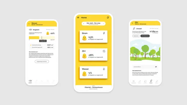 NeoVac myEnergy Kundenapp