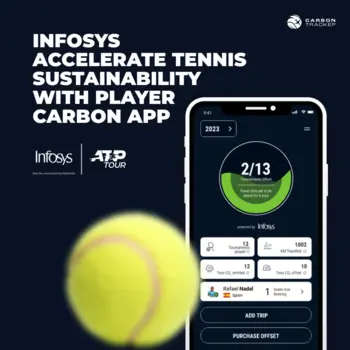 Carbon Tracker