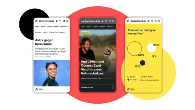 Relaunch deutschland.de
