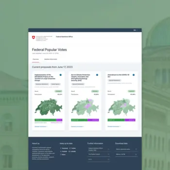 Abstimmungsdashboard Schweiz