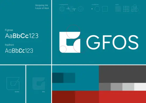 Brand Relaunch GFOS