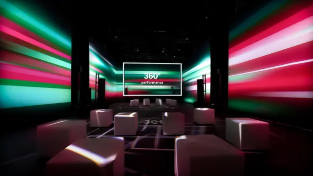 ARTEVO: 360° product performance transformed into a 360° event