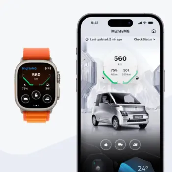SAIC-OIMT: MG Next-Generation Companion