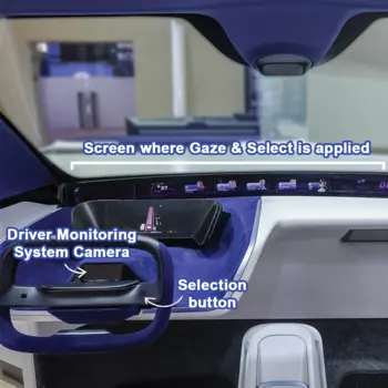 Gaze-Enabled Cockpit Engine