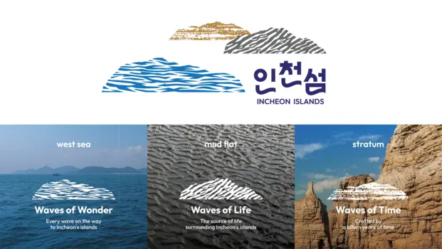 Brand Identity of Incheon Islands