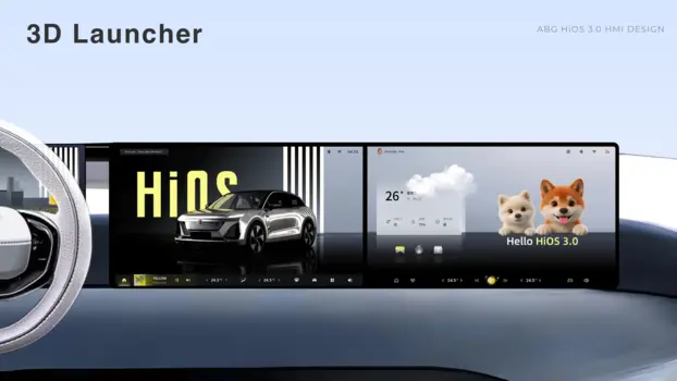 HiOS: Fahrzeug-UX-Design mit KI-Agent